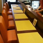 和菓子菓寮ocobo - 